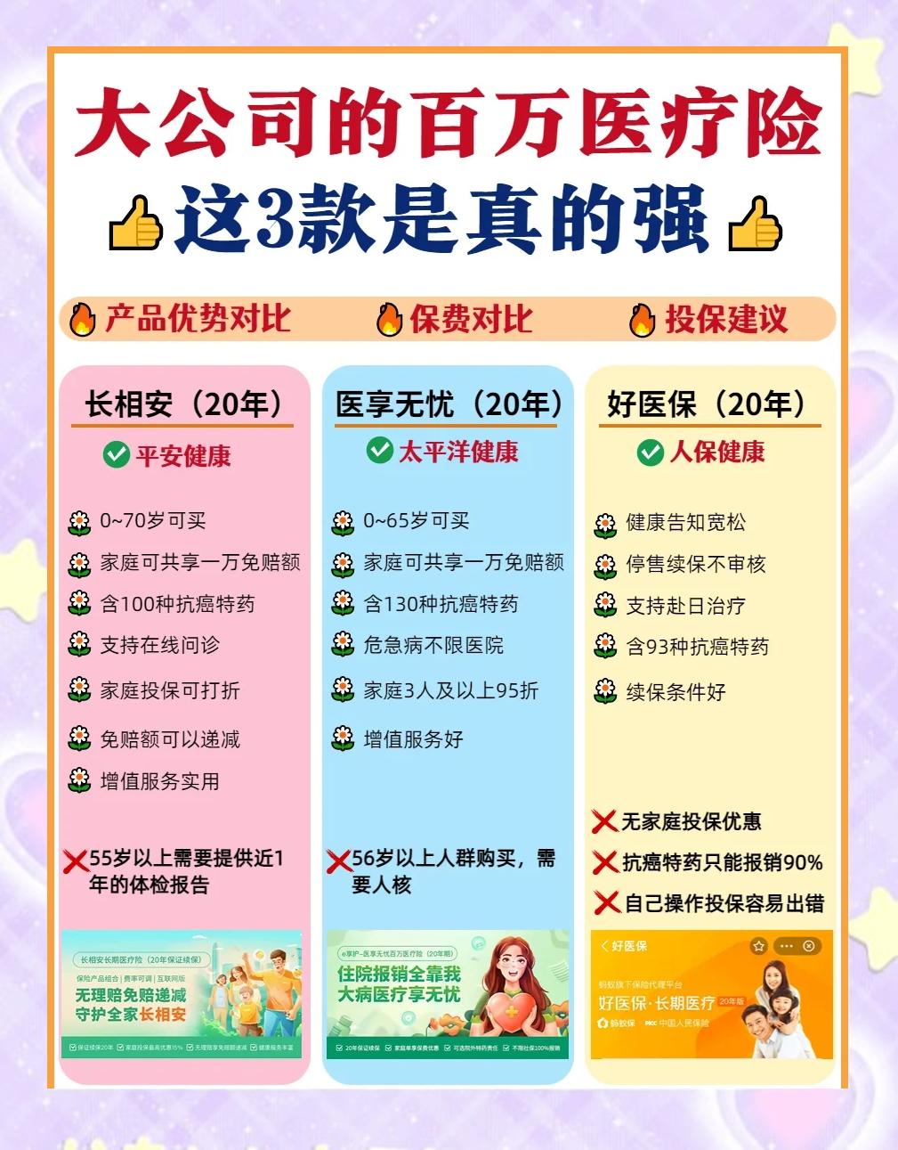 象山最新医疗保险60%和100%区别方法分析(最方便真实的象山医保缴费比例60%和100%的区别方法)