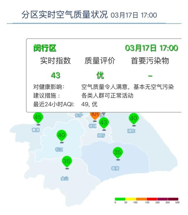 象山最新上海24小时天气查询最新消息方法分析(最方便真实的象山上海24小时天气预报查询方法)