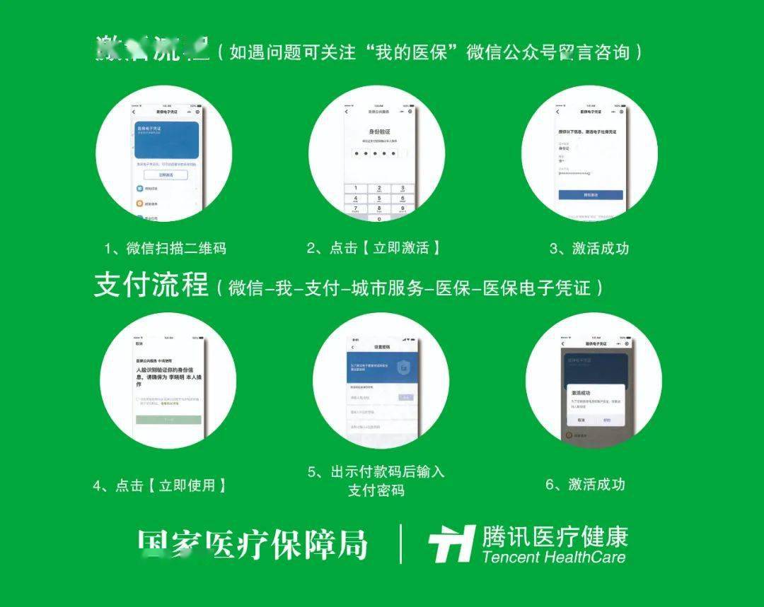 象山关于急用钱24小时套医保卡微信的信息