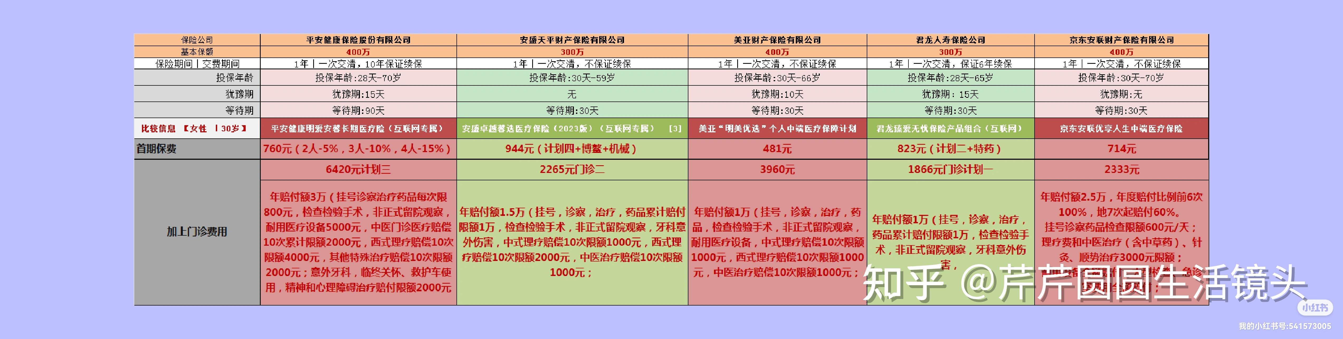 象山最新医保提取代办中介怎么联系方法分析(最方便真实的象山提取医疗保险提取需要什么手续方法)