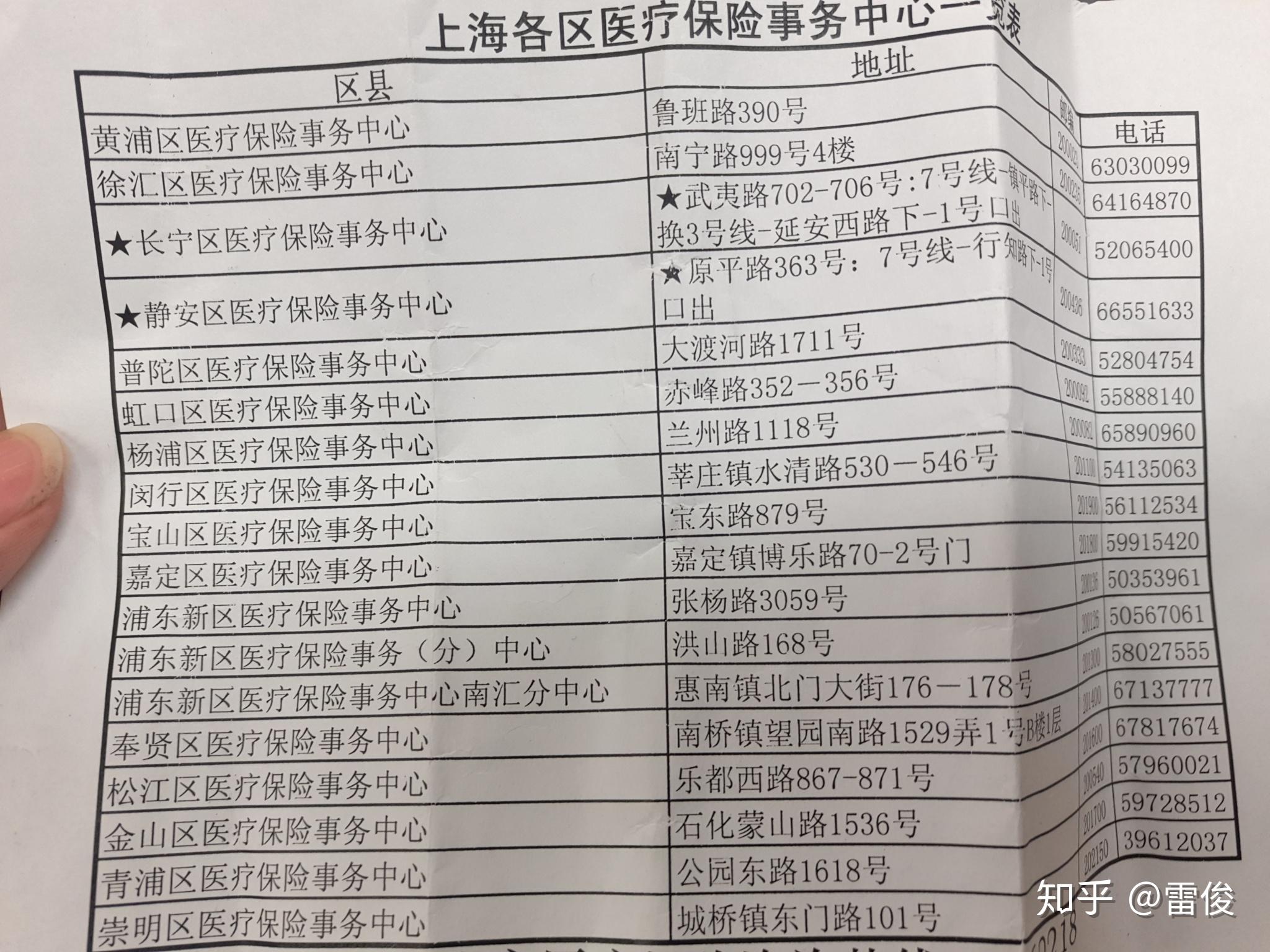 象山最新上海套医保卡一般几个点方法分析(最方便真实的象山上海套医保卡一般几个点报销方法)