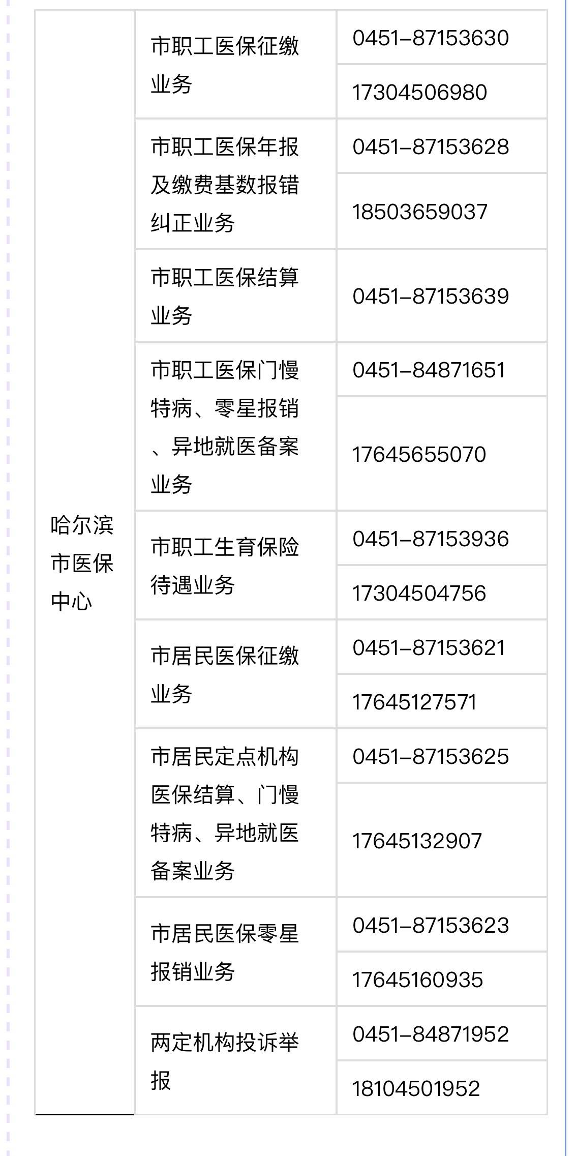 象山最新24小时高价回收医保余额方法分析(最方便真实的象山24小时高价回收医保余额怎么算方法)