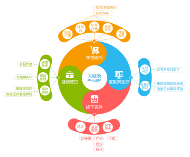 象山最新药店5000元能套现多少方法分析(最方便真实的象山医保换现金秒到账微信方法)