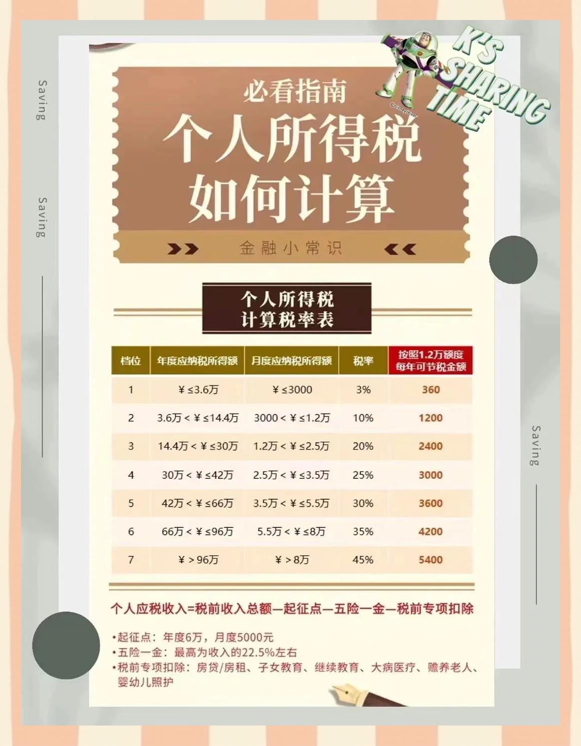 象山最新找中介10分钟提取养老金的钱方法分析(最方便真实的象山中介提取公积金的方法方法)