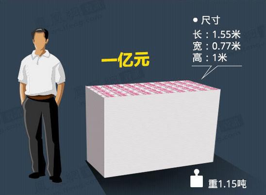 象山最新急用钱套医保卡怎么套出来现金方法分析(最方便真实的象山套现医保卡有什么风险方法)