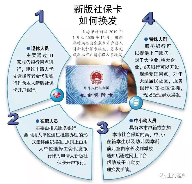 详细阅读:象山最新常州医保卡惠民保险代扣怎么取消方法分析(最方便真实的象山常州医保卡惠民保险代扣怎么取消不了方法) 象山最新常州医保卡惠民保险代扣怎么取消方法分析(最方便真实的象山常州医保卡惠民保险代扣怎么取消不了方法)