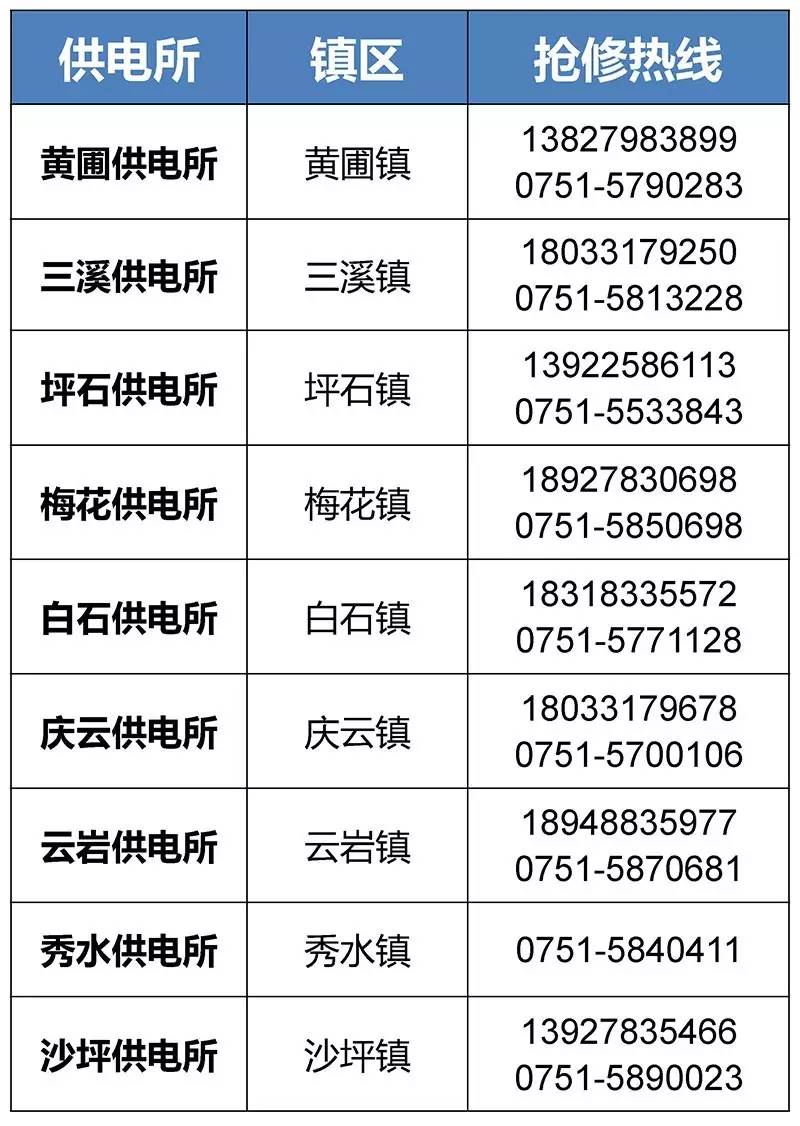 象山最新医保24小时咨询电话人工方法分析(最方便真实的象山海淀医保24小时咨询电话人工方法)