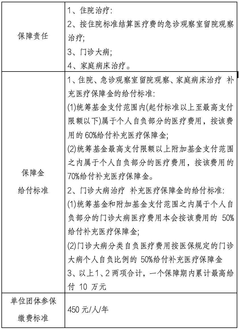 象山最新上海医保提现中介方法分析(最方便真实的象山什么药店愿意给你套医保卡方法)